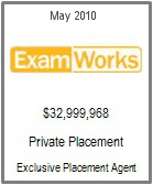 Examworks private placement