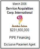 Services Acquisition Corp